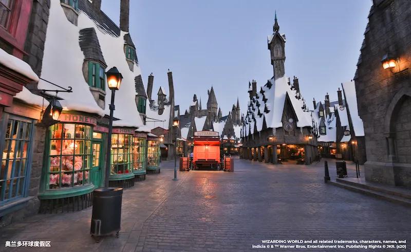 深度观察｜一个IP如何矩阵布局——以《哈利·波特》为例