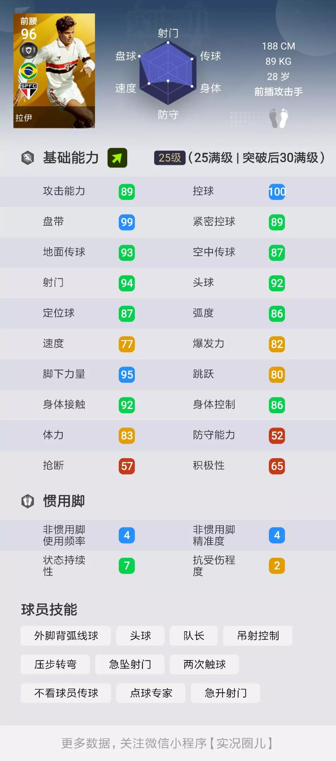 实况足球更新后黄传实力排名,十大被低估的足坛球员