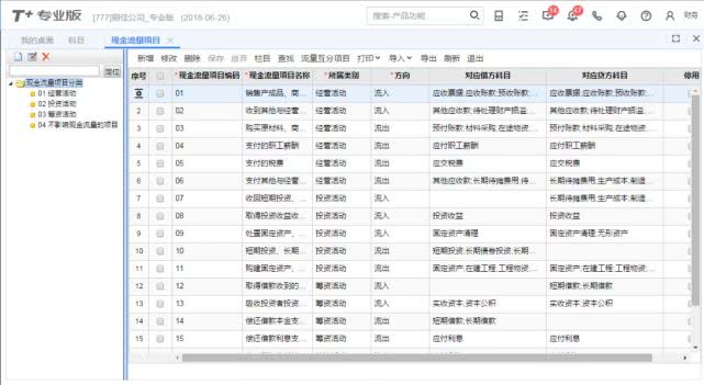 财务分析工具哪个最好,主流财务软件有什么用