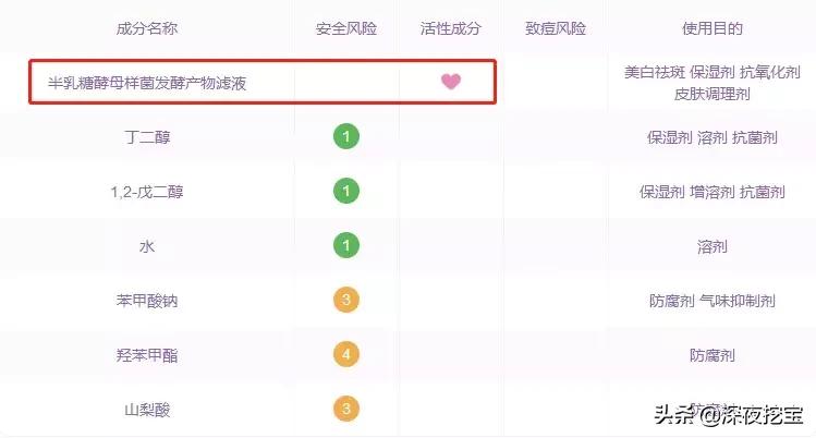 代购太便宜了会不会是假货,代购会不会被坑