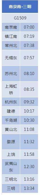 上海到黄山北站的高铁时刻表,上海到黄山西高铁需多少时间