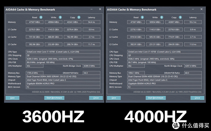 海盗船icue灯光控制评测,海盗船icue使用教程