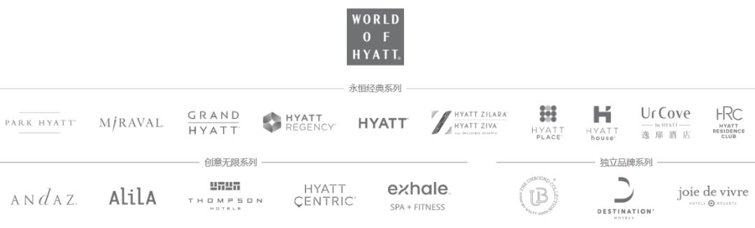国内十大连锁酒店品牌排行榜,世界十大顶级酒店品牌及旗下品牌