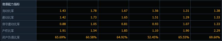 互联网券商龙头股,东方财富属于券商还是互联网
