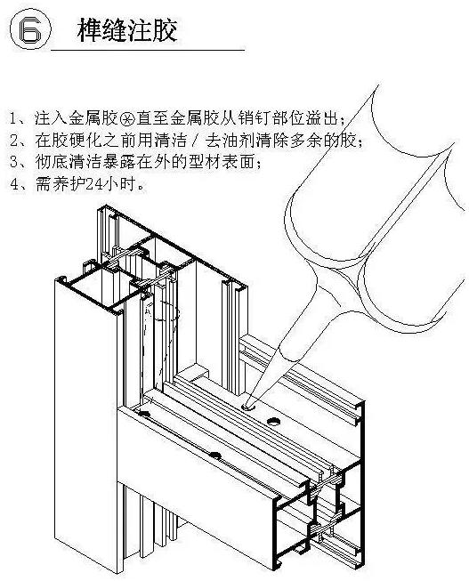 铝合金门窗生产工艺流程图,铝合金门窗生产工艺流程表