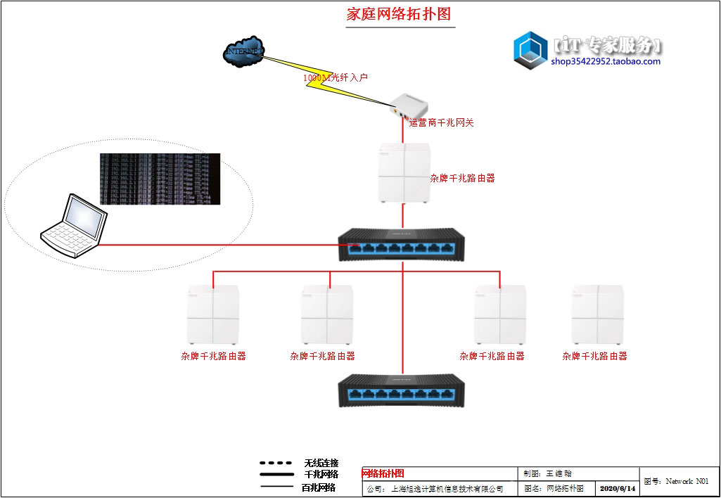 移动宽带网络不稳定怎么处理,手机出现网络不稳定怎么处理