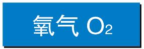93氧已不属于医用氧范畴，而是名副其实的“假药”！