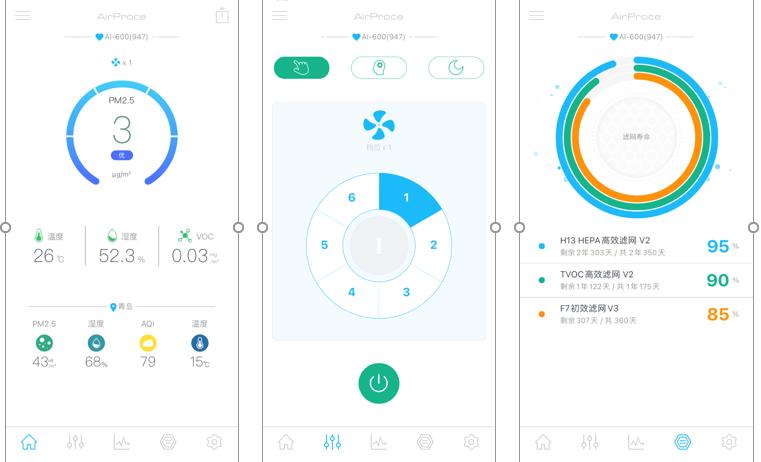 艾泊斯空气净化器出到几代了,艾泊斯和iqair空气净化器对比