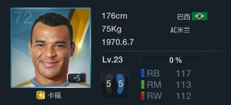 fifaonline3十大实用球员,fifaonline32016最佳阵容