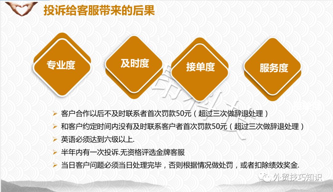 环球快客说外贸,环球快客机械加工精准接单
