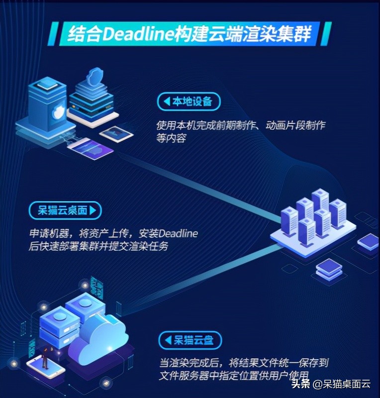 电脑死机重启还是死机怎么办,电脑死机的原因及解决方法大公开