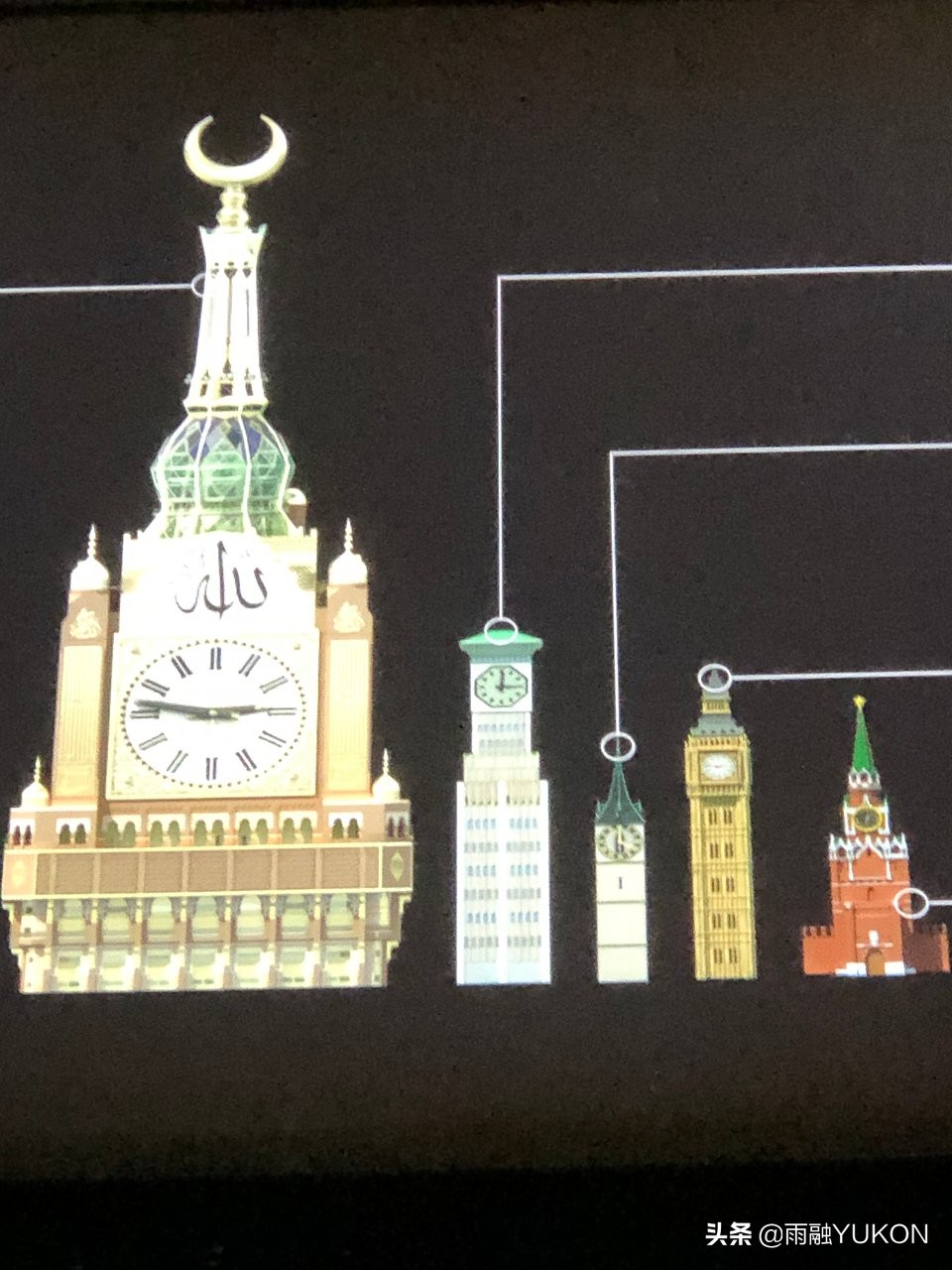 601米的全球最高钟塔：耗资1025亿，25公里外都可见