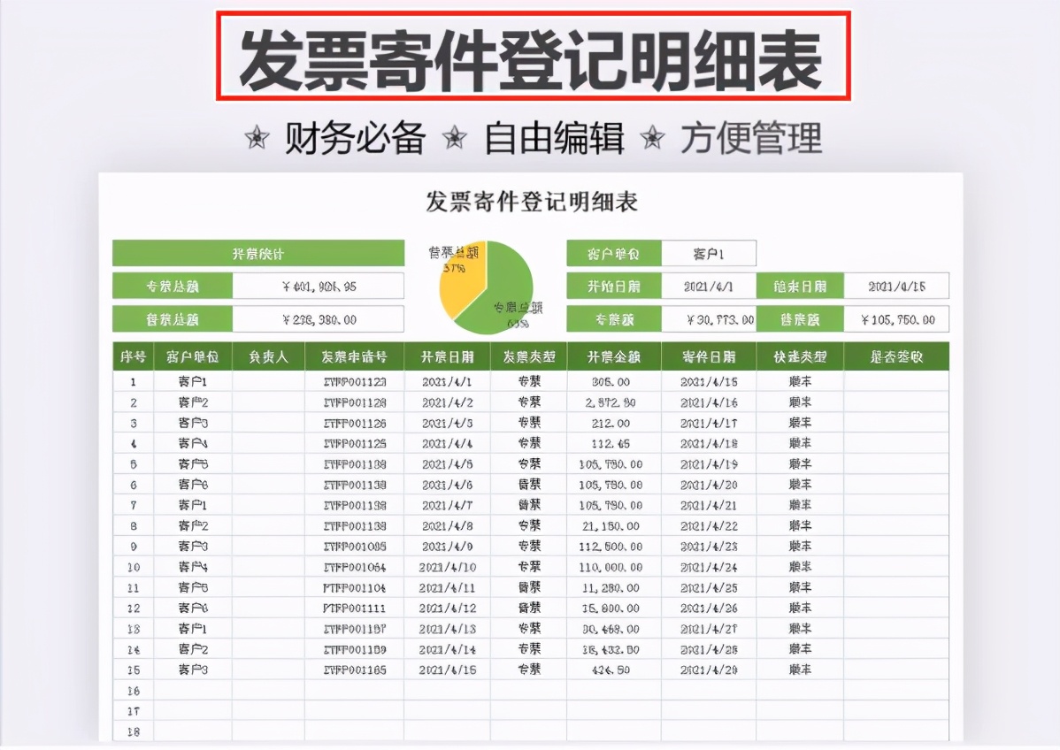 excel发票管理技巧大全,excel表格发票样表