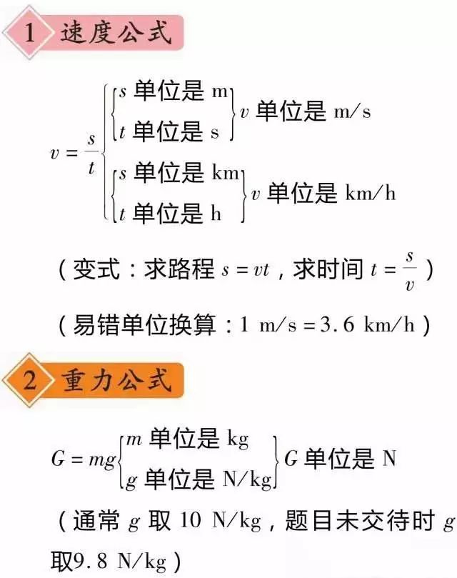 中考物理复习声现象知识点视频,中考物理冲刺重点知识点总结超全