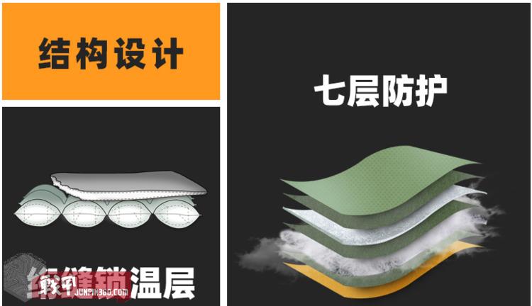 冬季棉服推荐测评超级厚 (日系棉服推荐加厚冬季)