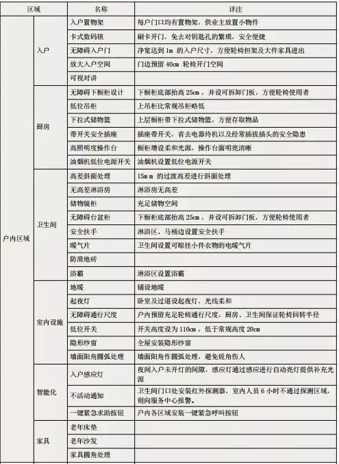 乌镇养老雅园,乌镇雅园养老社区