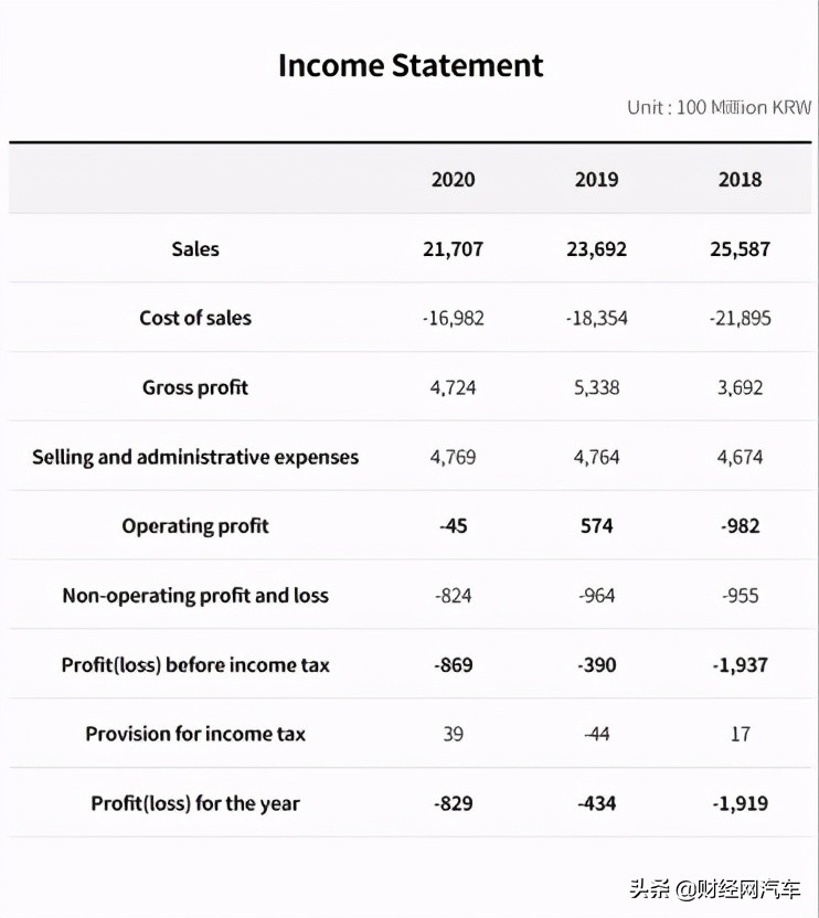 锦湖轮胎是不是被青岛双星收购了,双星收购锦湖工厂