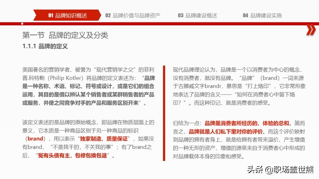 创造突破性的品牌,揭示产品创新秘密∣55页PPT资料分享