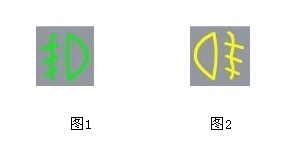 雨雾雪天车灯的正确使用方法,大雨雾天正确打开车灯