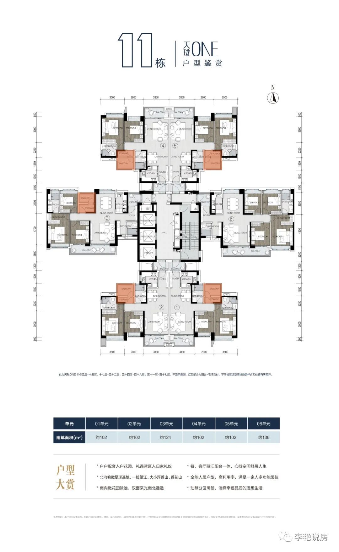 番禺区土地成交价,番禺新拍地楼盘