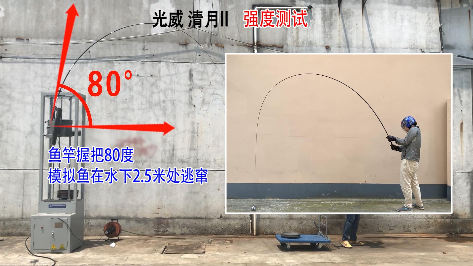 新一代鱼竿测评,早期鱼竿测评