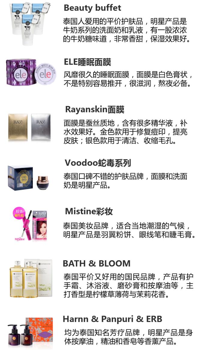 泰国曼谷王权免税店购物攻略,泰国曼谷王权免税店购物全攻略