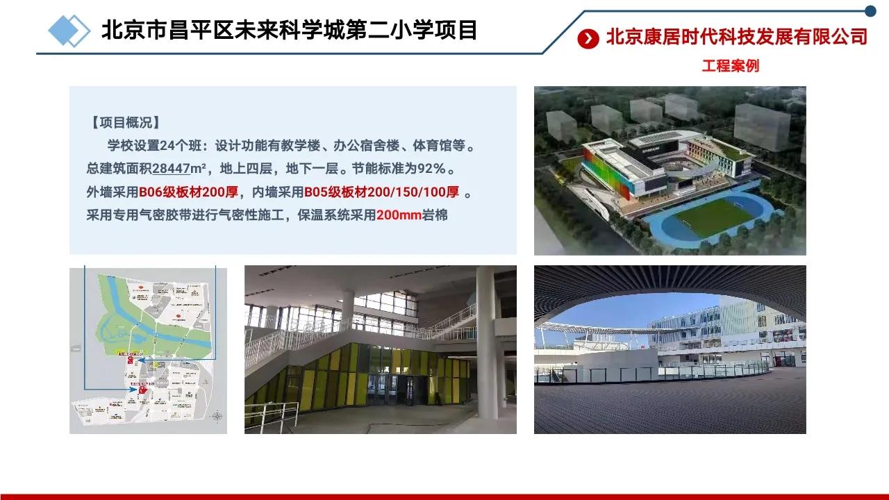 京津冀合作框架签署,北京金隅集团战略发展部