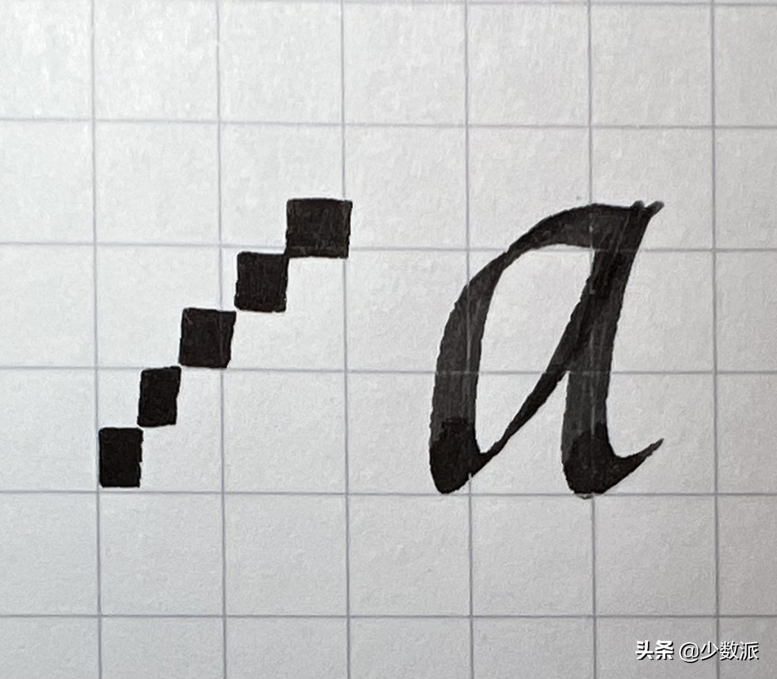 英文书法书写技巧练法,如何练习英语花体书法