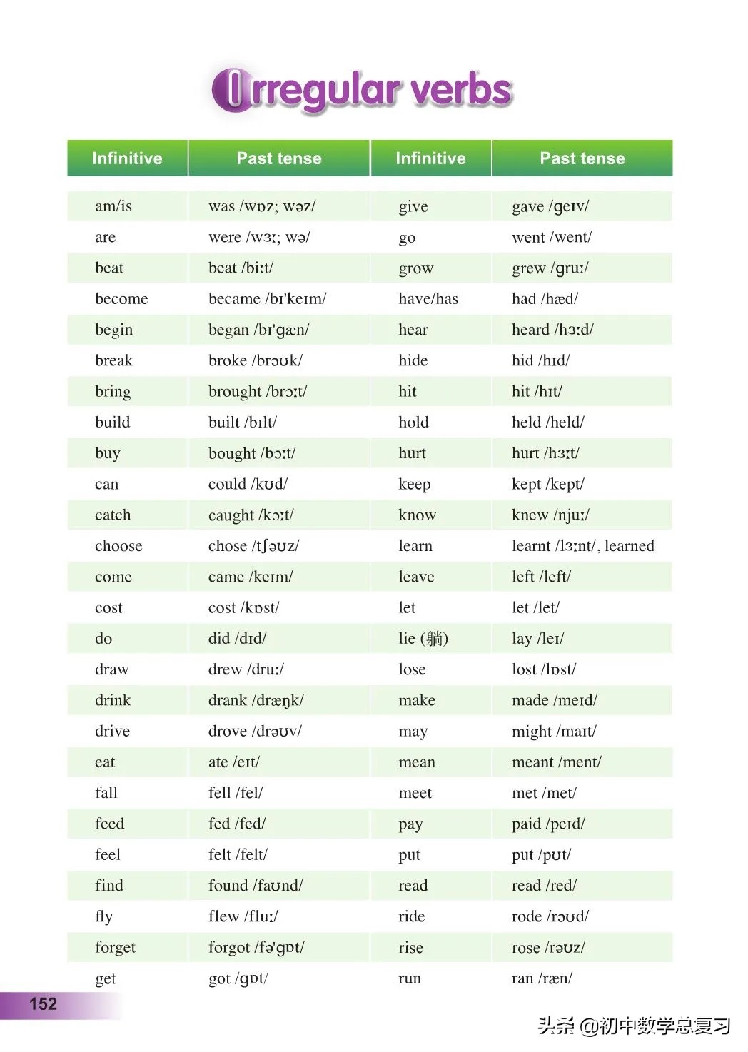 外研版英语八年级上册电子版,外研版英语电子课本八下