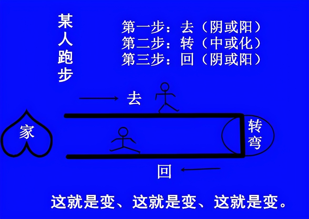 简单炒股法,简单易学炒股视频