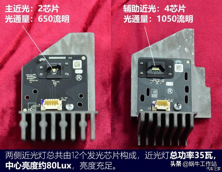 新长安欧尚x7,长安欧尚x7换灯