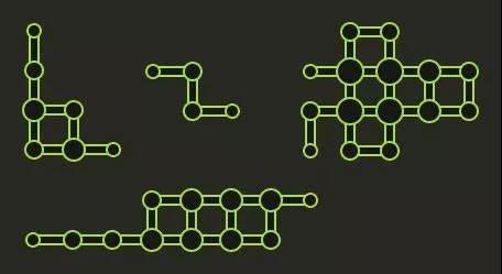 火爆的图机器学习，2020年将有哪些研究趋势？