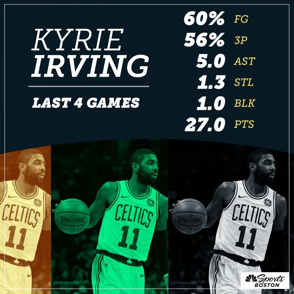 1.58亿先生空砍38+9，领先22分还被逆转，剃发后德鲁大叔完美归来