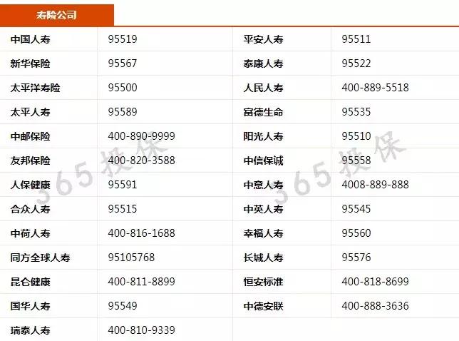 保险行业转行能做什么,做了几年保险想转行不知道干嘛