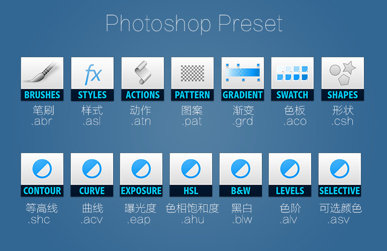 photoshop提高教程,两分钟学会photoshop简单步骤