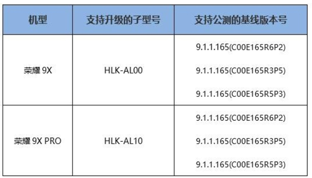 荣耀9x升级emui10如何,荣耀9xemui怎么升级鸿蒙