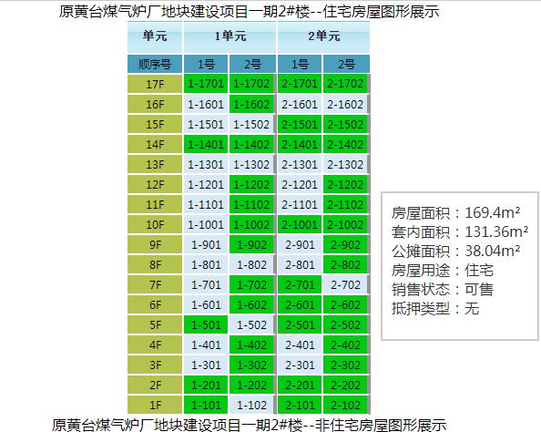 万科翡翠公园和中海映山湖选哪个,万科翡翠公园鸣翠108户型评测