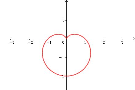 520,那些呆瓜数学家们的爱情故事