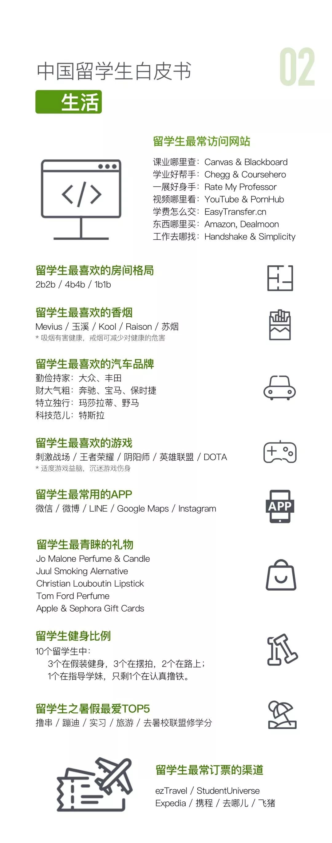 悉大爱约、新南渣？墨大的绿帽满街跑？