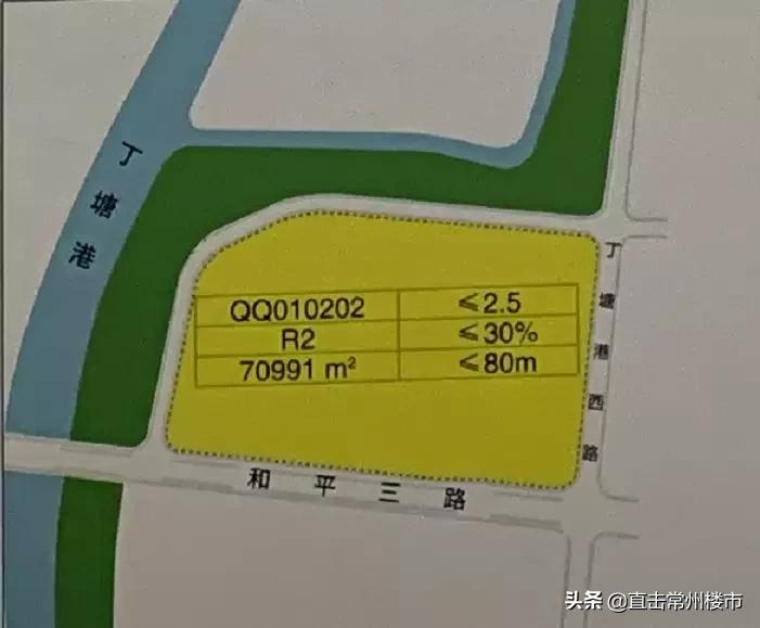 2021年常州学校规划,常州未来最好学校