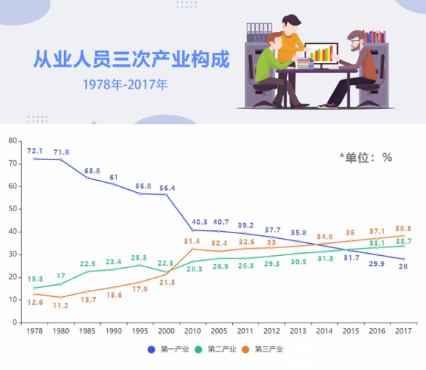 徐州煤矿70年代,徐州煤矿历史