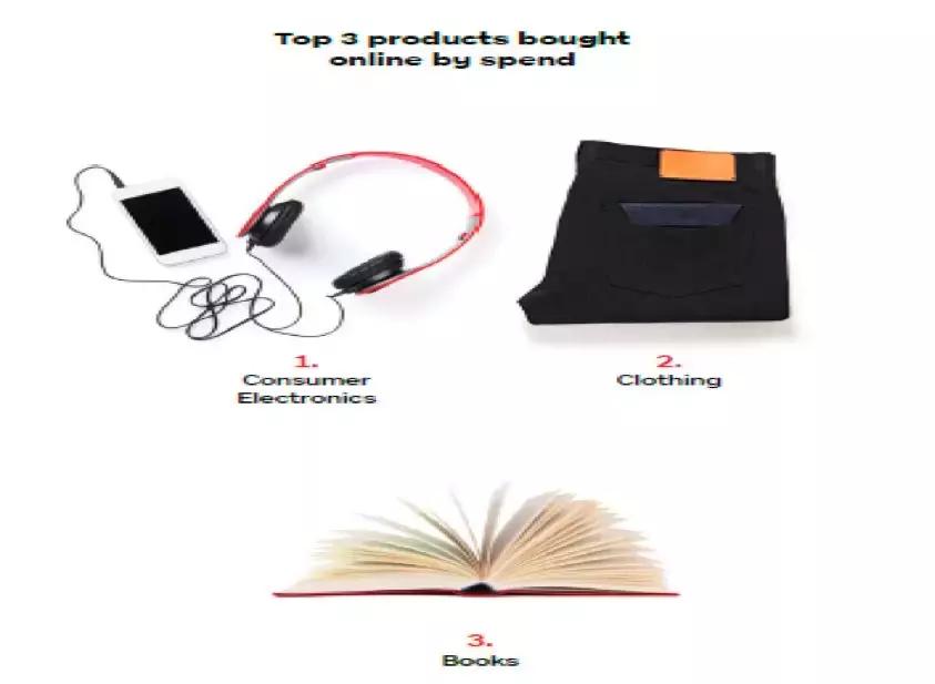 澳洲网购最新消息,2022年线下实体零售阵亡名单出炉