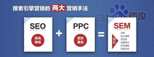 搜狗*身卖**，百度掉队，中国再无搜索巨头