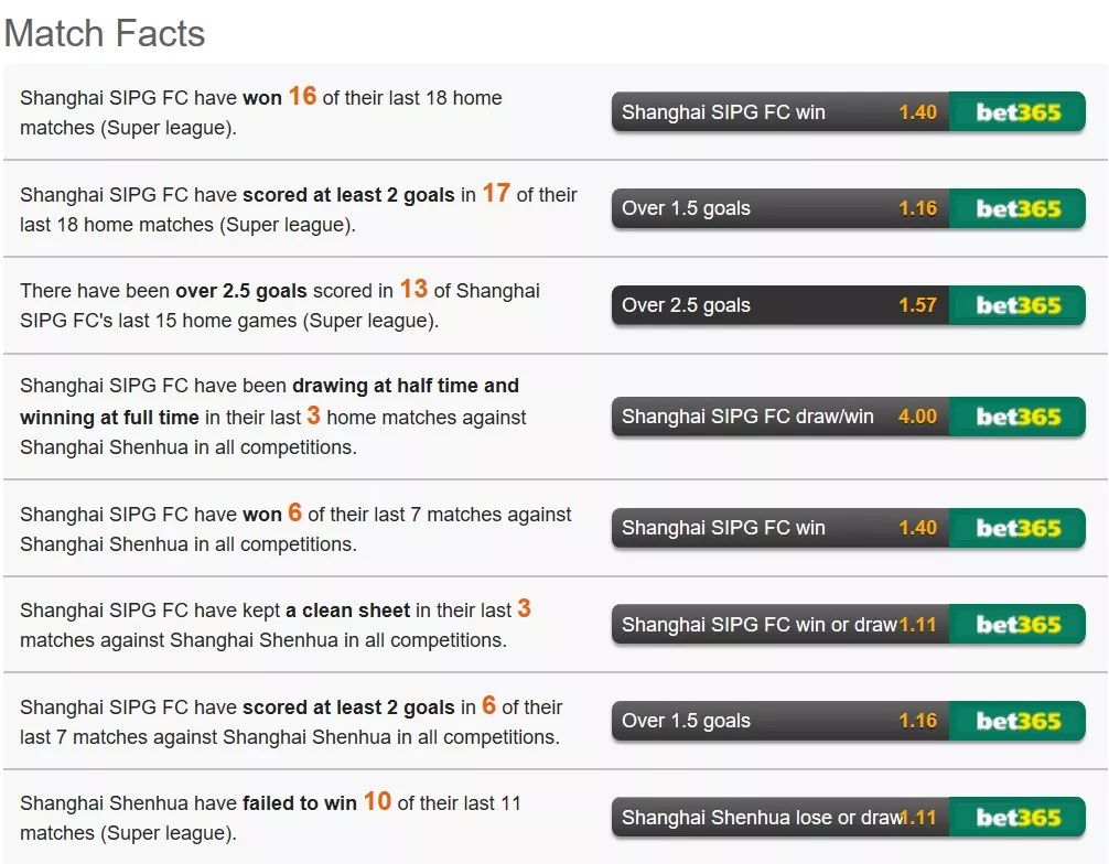 有哪些足球分析工具,足球数据辅助工具