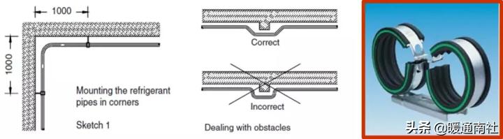 精密空调安装维修,精密空调安装费用明细表