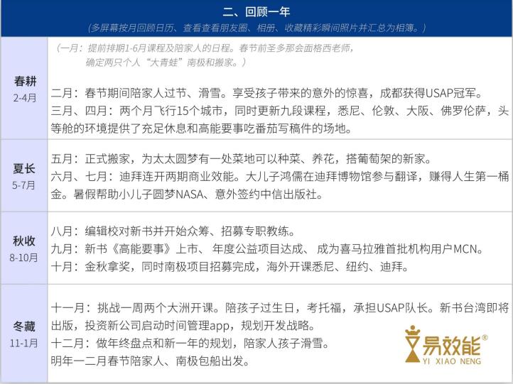 怎么调闹钟叫醒自己,怎么能有效确保闹钟叫醒自己