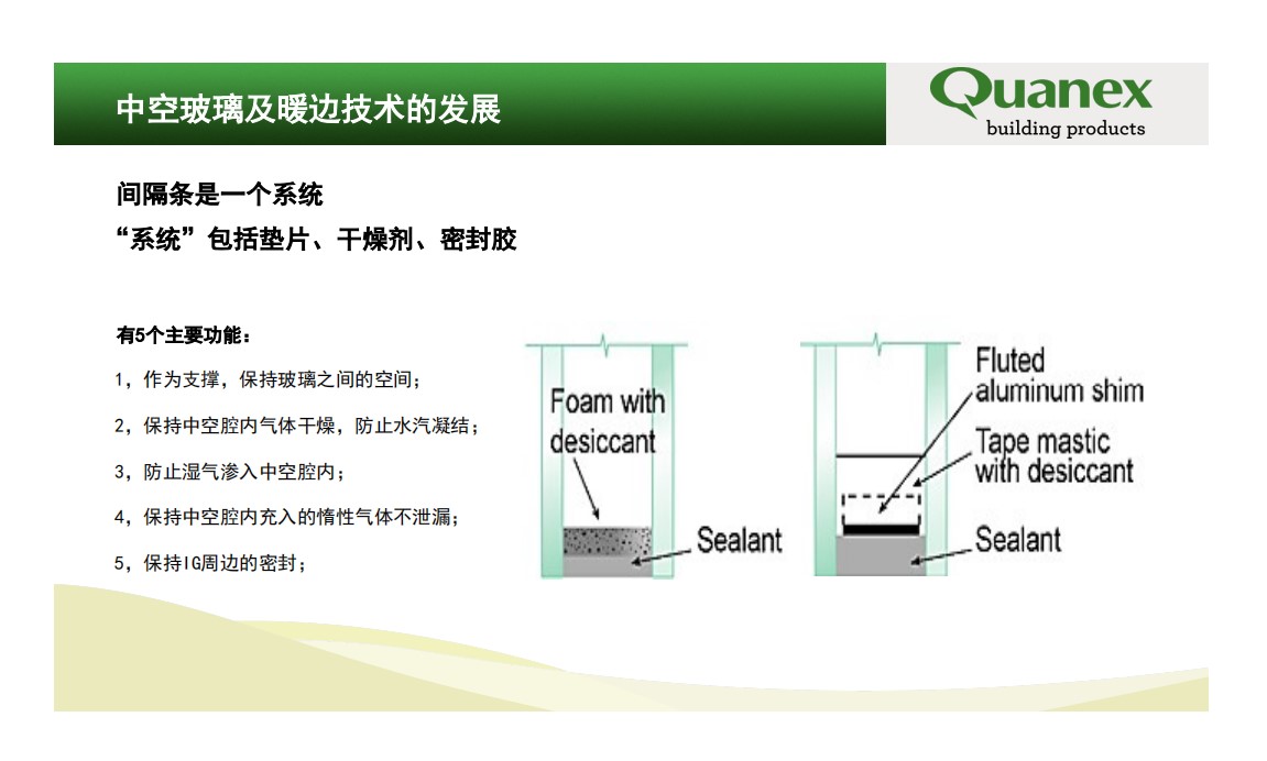 科度定制门窗：聆听35分贝静谧的静音门窗