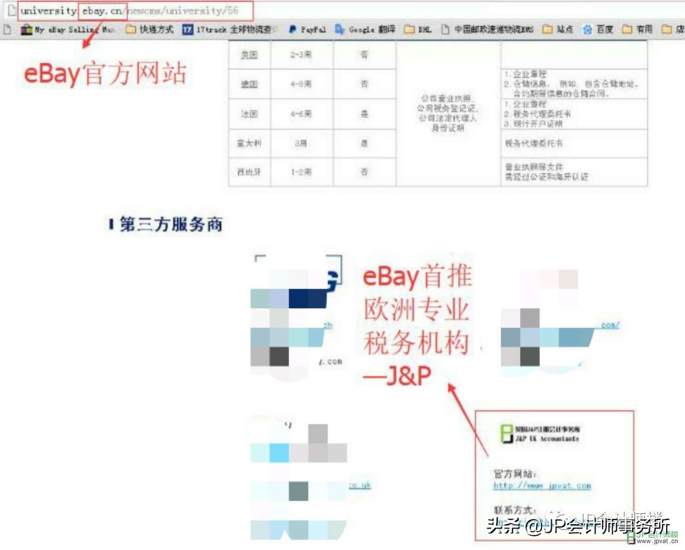 德国vat每个月申报费用,德国vat是什么税