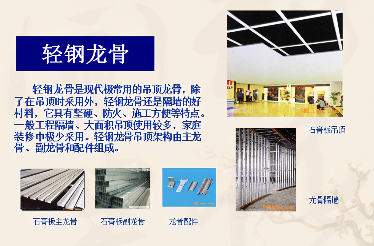 装修大厅吊顶要用什么材料,100平房子装修材料费包括衣柜吊顶