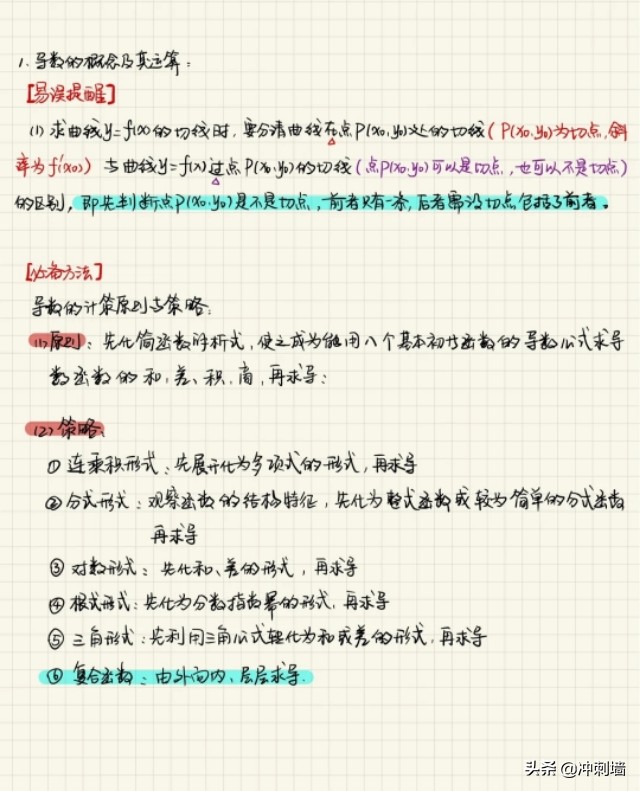 导数的知识点总结框架图,导数知识点归纳总结图片